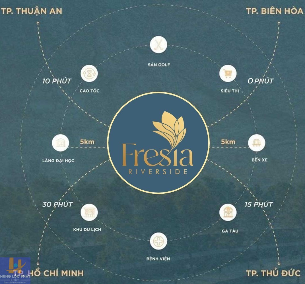 Fresia Riverside - Tiện ích Ngoại Khu đẳng Cấp